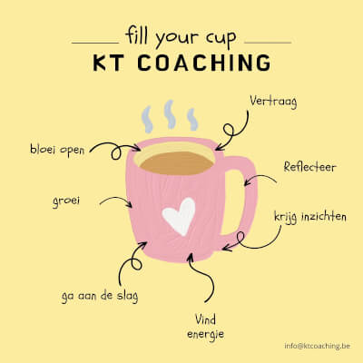 Timmerman, Katrien Katrien Timmerman